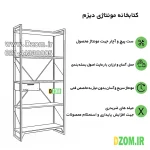 شلف ایستاده دیزم مدل مونتاژی SLF_dwr_80×180 - Image 6